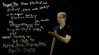Stochastic maps - 04 -Bayes' theorem