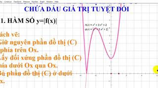 Cách vẽ đồ thị có chứa dấu giá trị tuyệt đối | A guide to drawing graphs containing absolute values