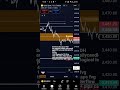 XAUUSD TRADE REVIEW PO3 ICT 22 April 2025 #forex #ict