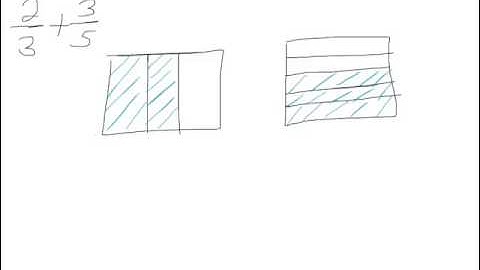 Engage New York Grade 5 Math Module 3 Lesson 4