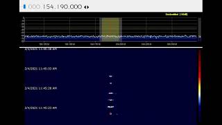 Muskegon County Scanner