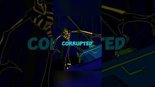 How Was Malware Created?