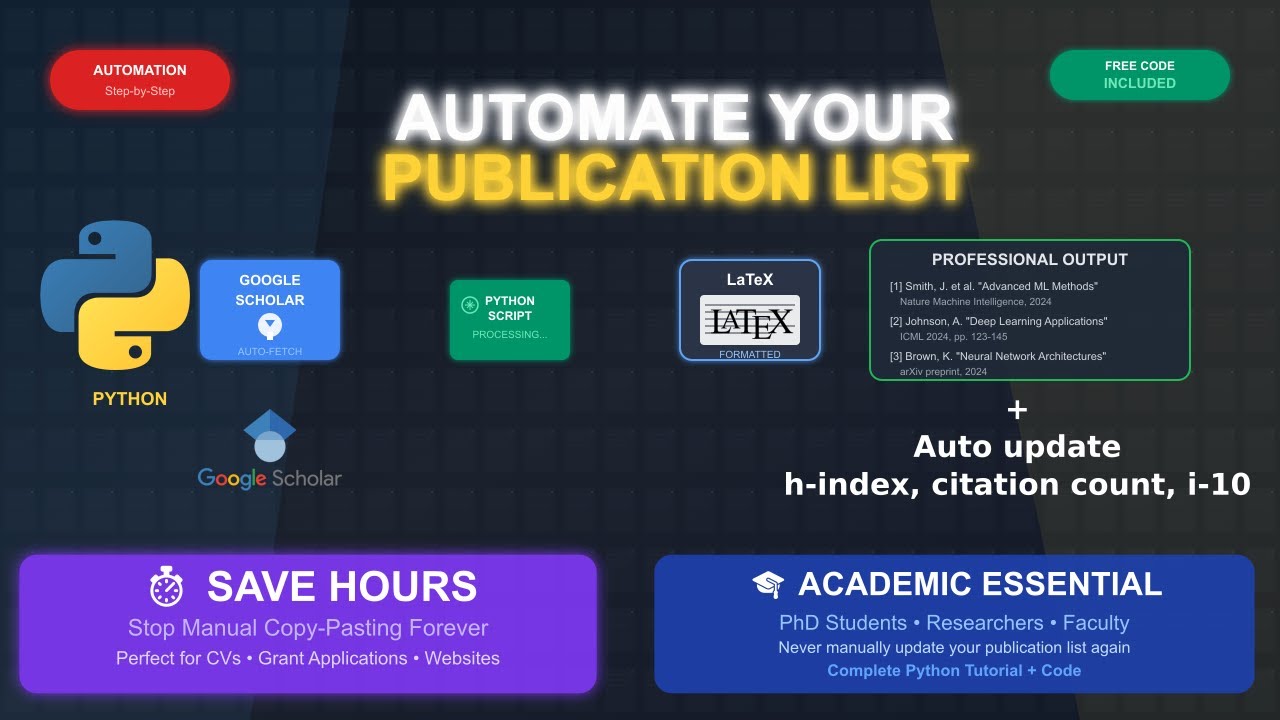 Automate Your Publication List with Python (Google Scholar & LaTeX)