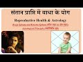 बीज स्पष्ट और क्षेत्र स्पष्ट क्या होता है? - ज्योतिष में | Beeja Sphuta and Kshetra Sphuta