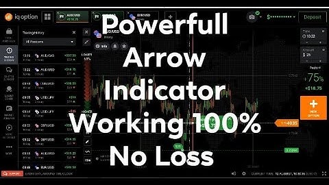 Power Full Arrow Indicator Working 100% No Loss Live Trading Wining 99%