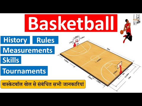 Basketball Rules in Hindi | बास्केटबॉल के नियम | History, Measurements, Skills by Sports Engineer 🔥🔥