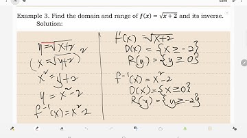 MODULE 14 Domain and Range of an Inverse Function Part 2