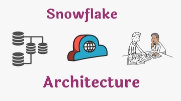 Snowflake Architecture
