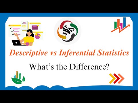 📊 Descriptive vs Inferential Statistics – What’s the Difference? 🤔