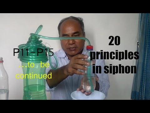 Water flow principles in siphon method P: 11-15