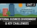 External Business Environment &amp; Key Challenges Explained 03 | the ultimate GYAN 