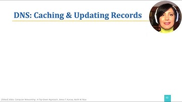 ICN:2.5.4. DNS Caching, Records, Messages, Registering, and Attacks