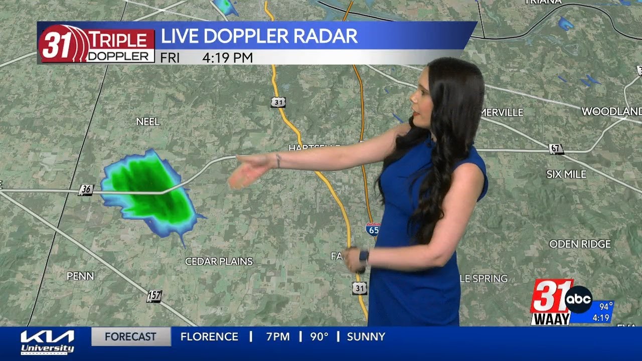 A hot weekend ahead with low end rain chances - YouTube