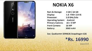 TOP 5 smartphones under Rs.20000 july 2018