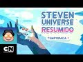 Steven Universe Resumido: Temporada 1, Parte 1 | Steven Universe Resumido |  Cartoon Network