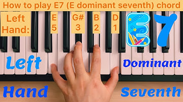 Piano Lesson 232: How to play E7 (E dominant seventh) chord with the left hand play along tutorial