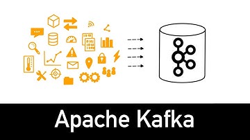 Apache Kafka Explained in 4 minutes