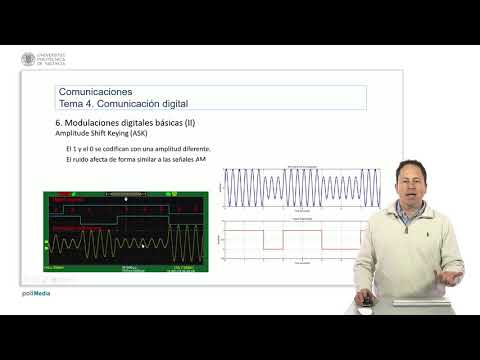 Video: ¿Qué es PSK y FSK?