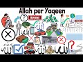 Allah per yaqeen  dr israr ahmed animated