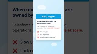 Can You Answer This? #17 Salesforce Ownership Skew Interview Question