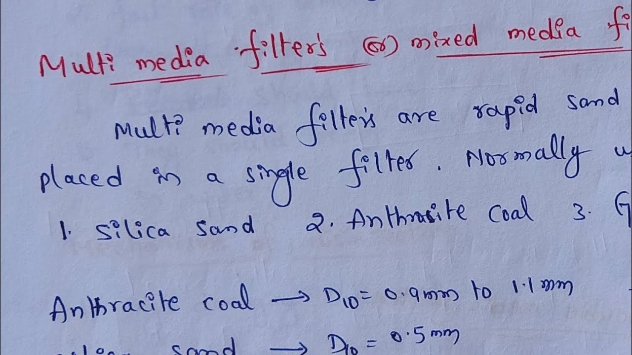 Multi media filter Mixed media filter YouTube