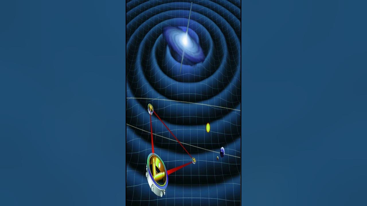 Evolved Laser Interferometer Space Antenna YouTube