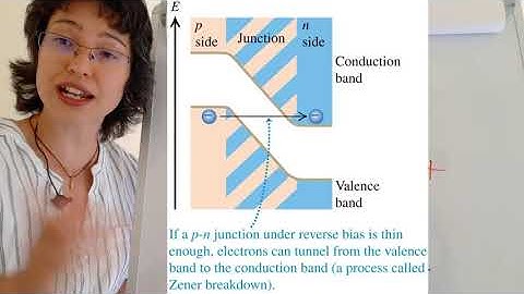Semiconductor devices (part 2/6):  PN junctions continued