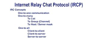 Internet Relay Chat Protocol (IRCP) - Introduction
