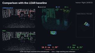 CELL vs LEAR demo | event-camera localization in lidar maps