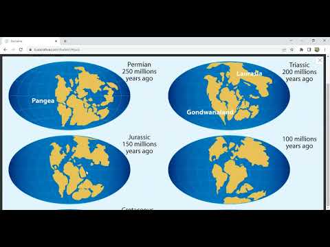Video: ¿Qué es el estudio de la superficie terrestre?
