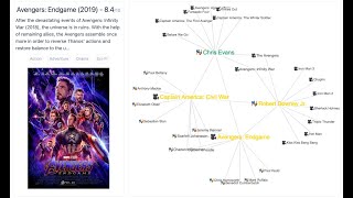 Chain Reaction - DevPost AWS DataExchange Hackathon Entry