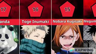 20 Strongest Jujutsu Kaisen Characters, Ranked