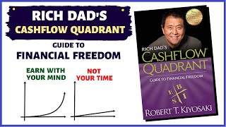 RICH DAD's Cashflow Quadrant: Guide to FINANCIAL FREEDOM (Robert Kiyosaki) screenshot 5