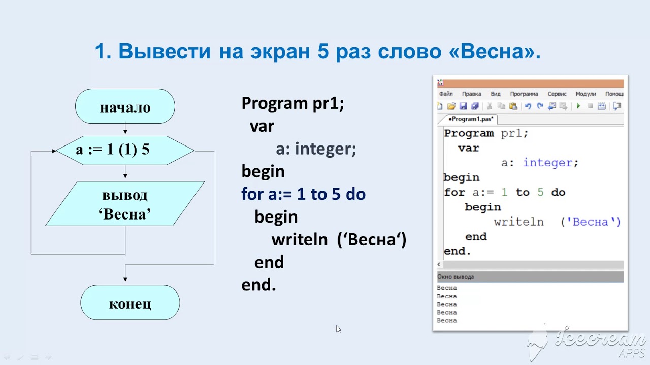 Программа на языке паскаль 8 класс информатика