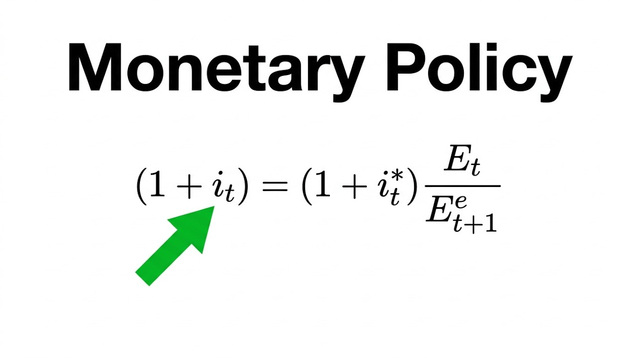 Open Economy Macroeconomics: Monetary Policy with Fixed Exchange Rates ...