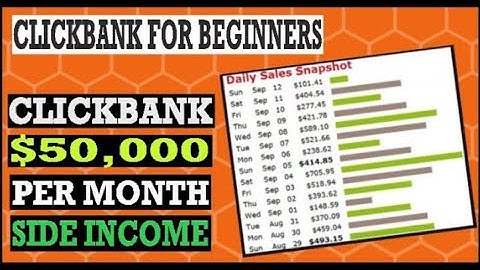 Clickbank For Beginners 2023 - $1000 a Day Tutorial - No Website Needed