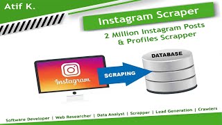 Instagram Data Scrapper | Insta Pics & Data Scraping Tool | Atif Kareem