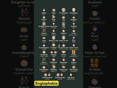 شجرة العائلة بالأنجليزي تعلم الإنجليزية بسرعة   انجليزي 