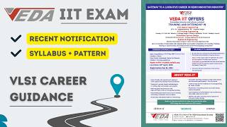 VEDA IIT 2026 Exam Strategy Explained | Syllabus & Pattern | VLSI Design Exam Preparation