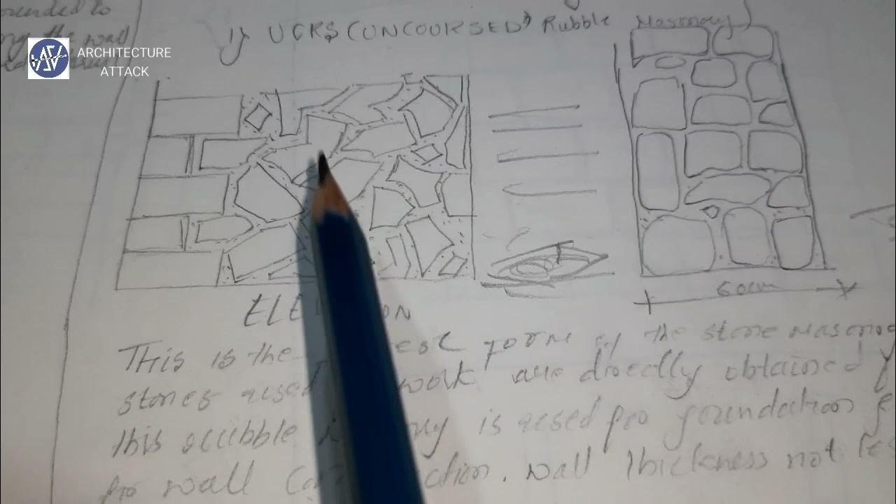 Ucrs And Crs Masonry Wall Difference Between Ucrs And Crs ucrs-and-crs-masonry-wall-difference-between-ucrs-and-crs