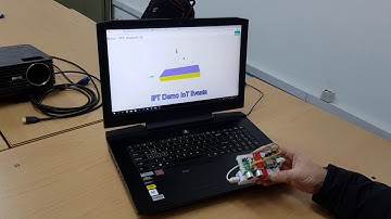 IPT Realtime Reactive Java for IoT Demo