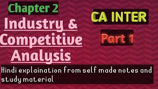 Industry &Competitive Analysis ! Strategic management! Chapter 2!  Ca intermediate!