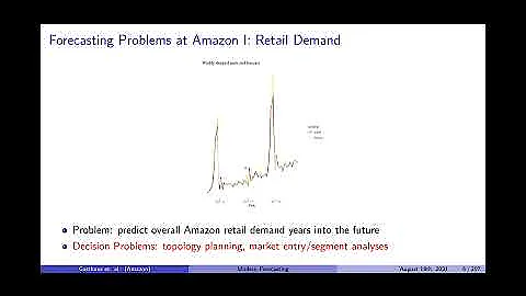 IJCAI 2021 Tutorial: Modern Aspects of Big Time Se...