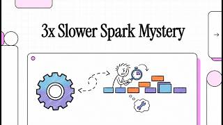 #15 Spark Scenario Interview Questions & Answers | Same Code, But 3× Slower—Why | Last-Minute Prep