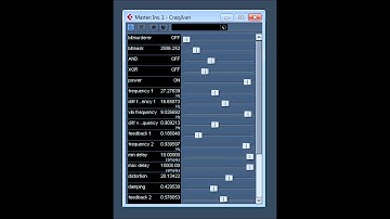 Crazyivan by Smart Electronix