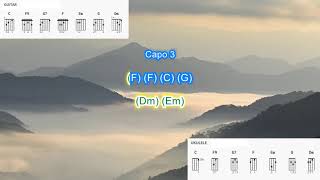 Video thumbnail of "Mountain of Love (capo 3) by Charley Pride on guitar with scrolling guitar chords and lyrics"