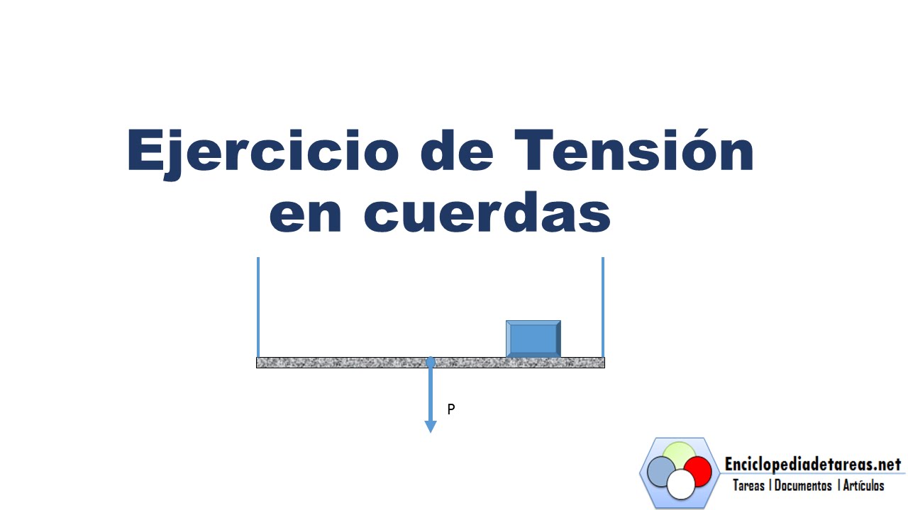 Ejercicio de Tension en Cuerdas - YouTube