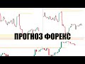 Всегда Происходит То Чего Не Ждёшь | Обзор Рынка Форекс на Неделю