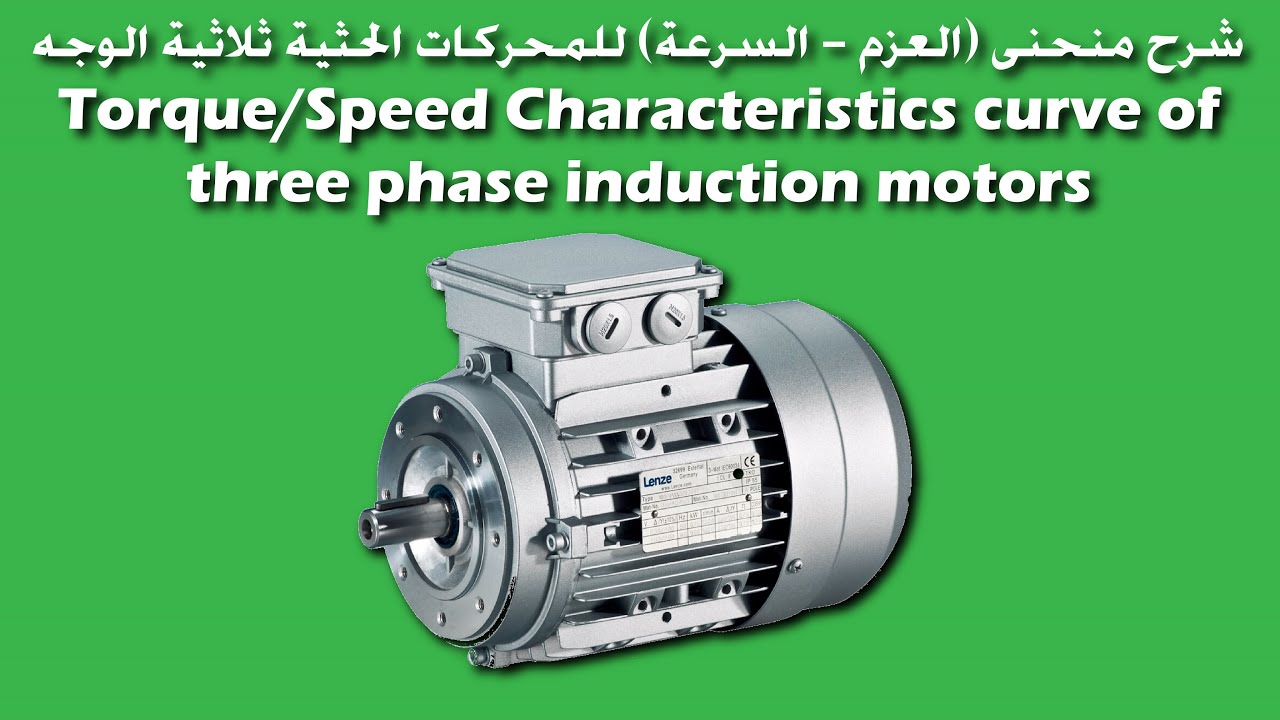 شرح منحنى العزم-السرعة للمحركات الحثية ثلاثية الوجه | Torque Speed Characteristics of three phase IM