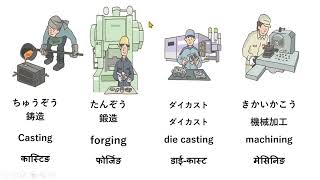 特定技能(製造業）|| Specified Skills worker for Manufacturing Sectors||2022